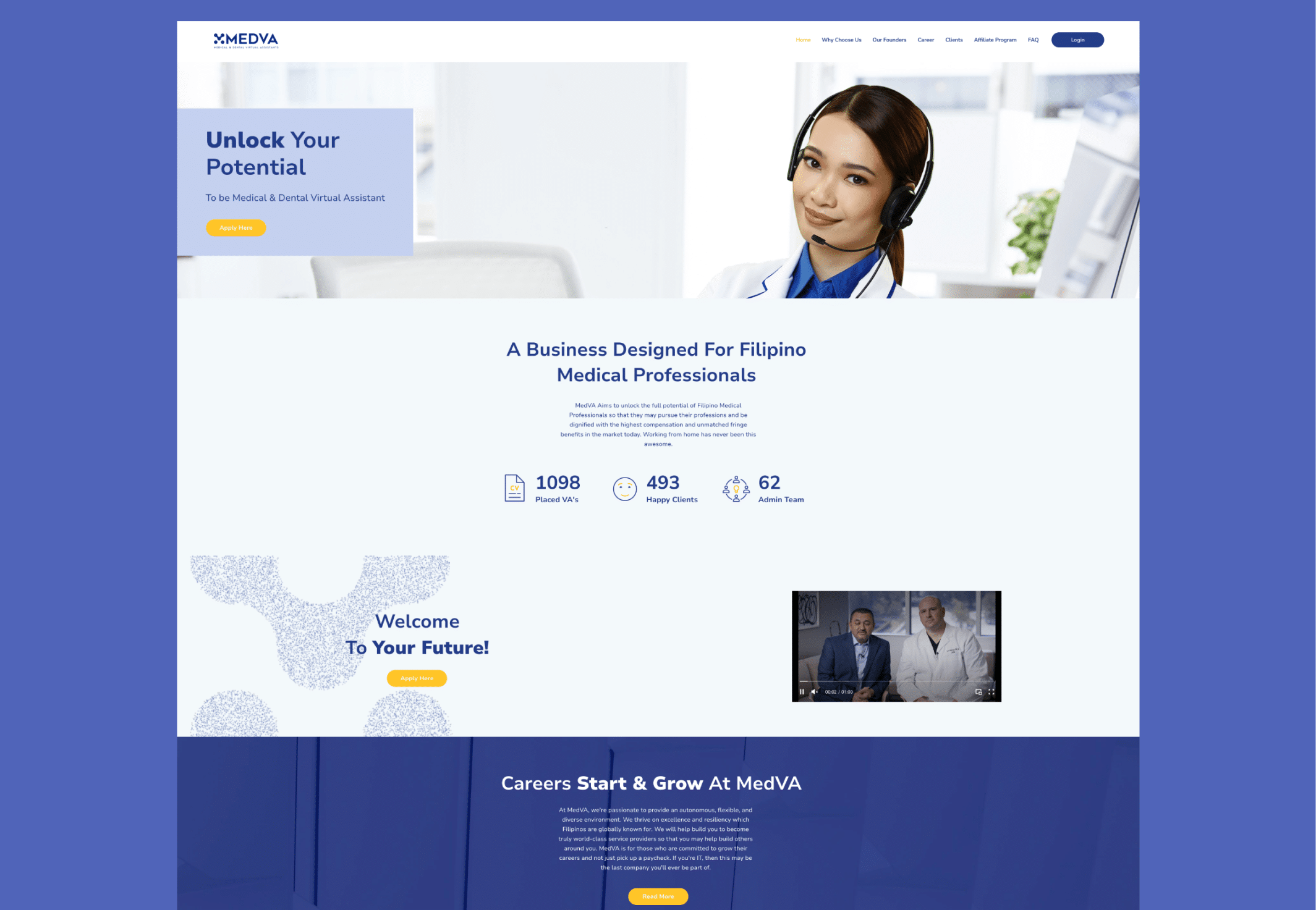 seoechelon MEDVA website page